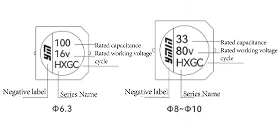 Polümeer-hübriid-alumiinium elektrolüütkondensaator VHX4