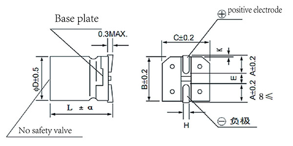 I-V4M1