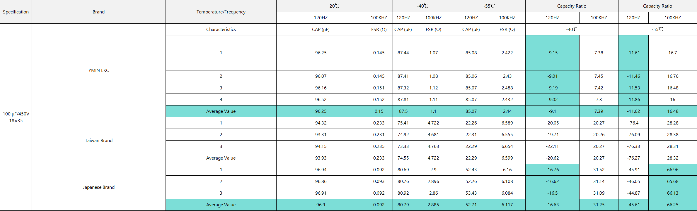 企业微信截图_17645671644306