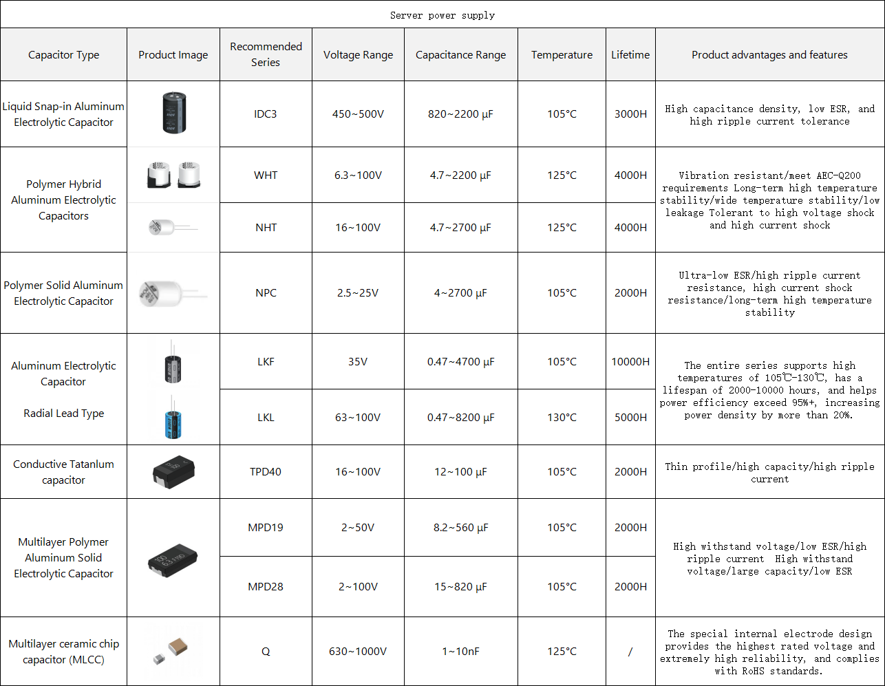 企业微信截图_17653462064006