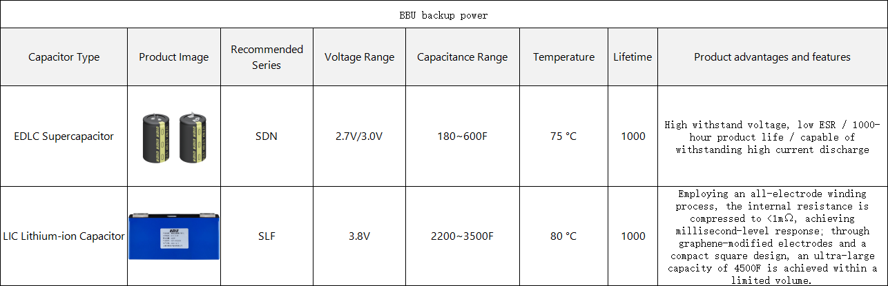 企业微信截图_17653464582230