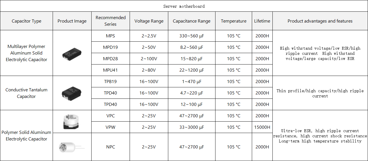 企业微信截图_17653465323169