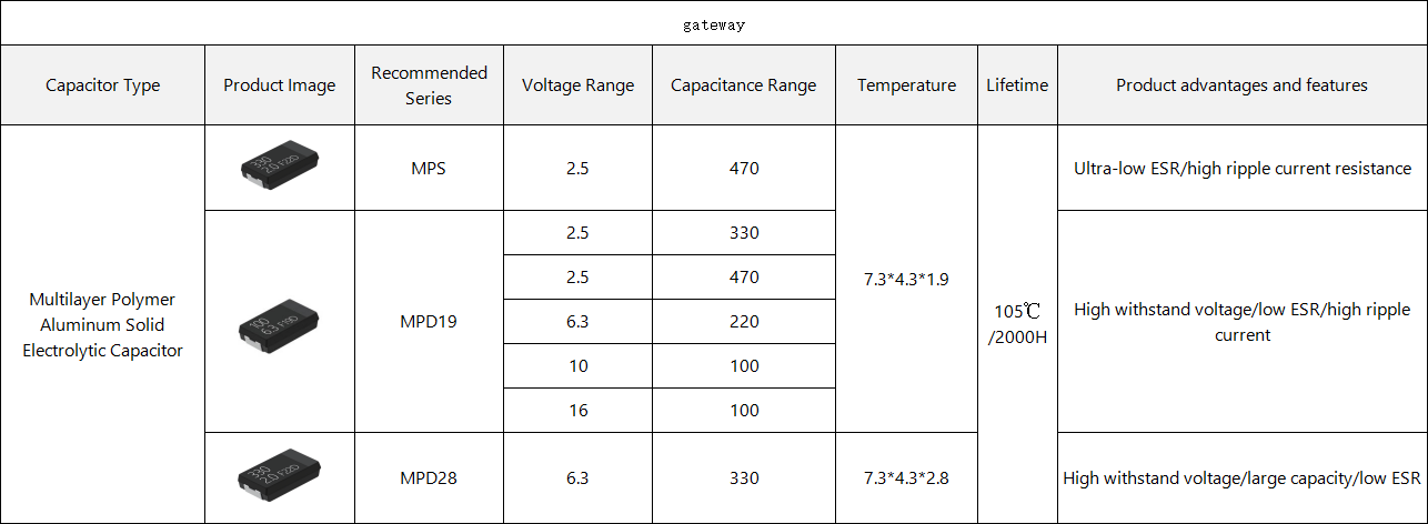 企业微信截图_17653469482769