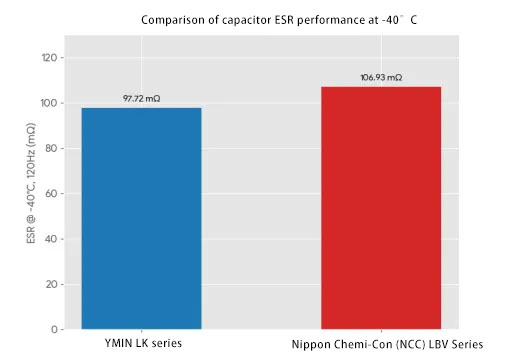 企业微信截图_1773796394750英文版