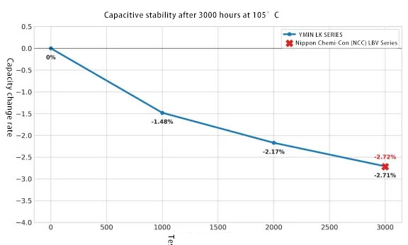 企业微信截图_17737966687823英文版2